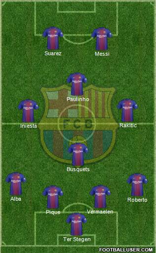 F.C. Barcelona Formation 2017