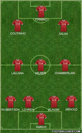 Liverpool Formation 2017