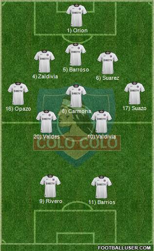 CSD Colo Colo Formation 2017