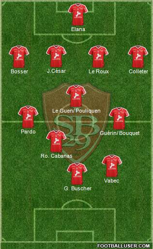Stade Brestois 29 Formation 2017