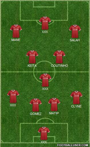 Liverpool Formation 2017