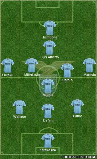 S.S. Lazio Formation 2017