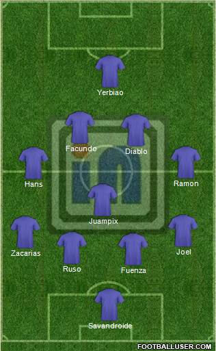 Heartland FC Formation 2017