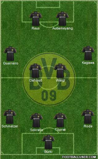 Borussia Dortmund Formation 2017