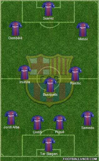 F.C. Barcelona Formation 2017