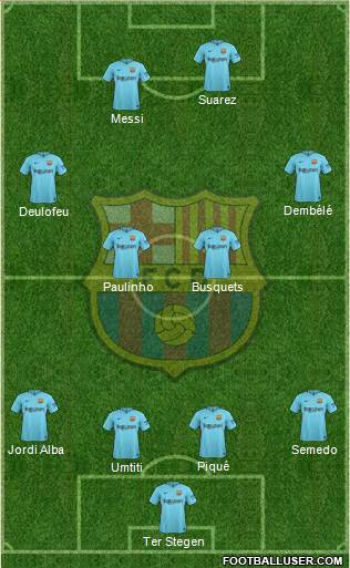F.C. Barcelona Formation 2017
