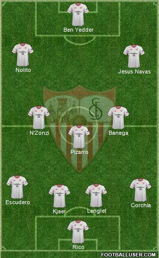 Sevilla F.C., S.A.D. Formation 2017