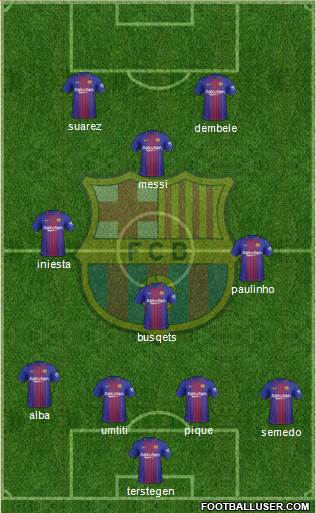 F.C. Barcelona Formation 2017