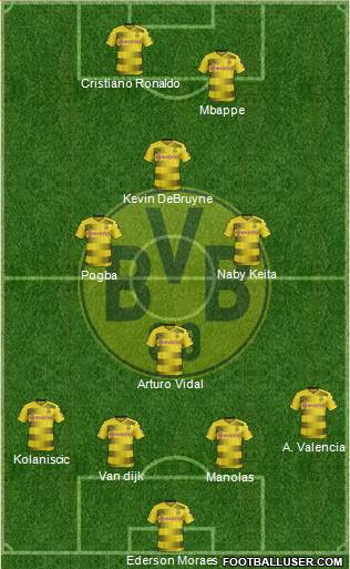 Borussia Dortmund Formation 2017