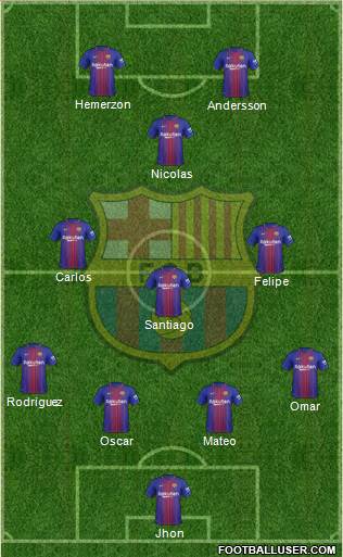 F.C. Barcelona Formation 2017