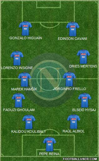 Napoli Formation 2017
