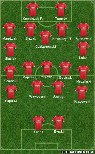 Manchester United Formation 2017