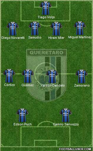 Club de Fútbol Gallos Blancos Formation 2017
