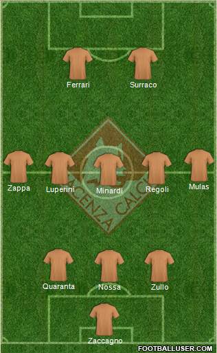Piacenza Formation 2017