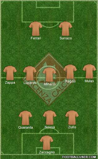 Piacenza Formation 2017