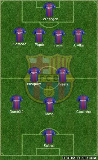 F.C. Barcelona Formation 2017