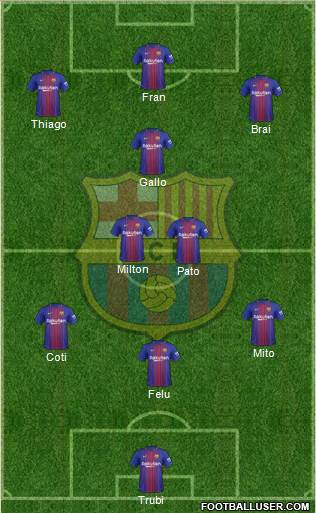 F.C. Barcelona Formation 2017