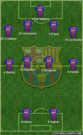 F.C. Barcelona Formation 2017