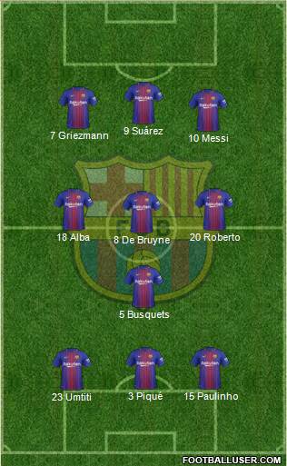 F.C. Barcelona Formation 2017