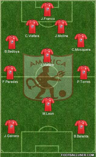 CD América de Cali Formation 2017