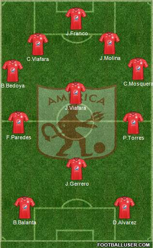 CD América de Cali Formation 2017