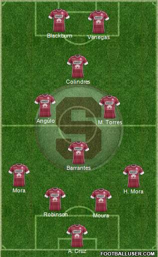 CD Saprissa football formation