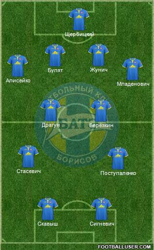BATE Borisov Formation 2017