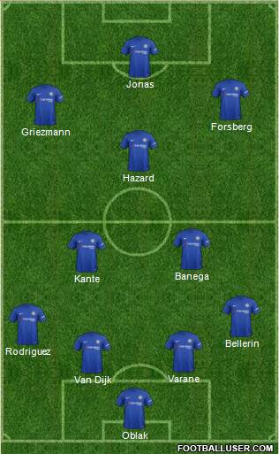 Chelsea Formation 2017