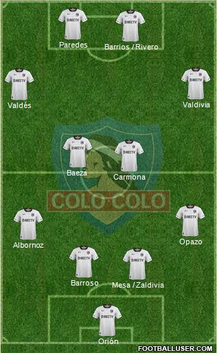 CSD Colo Colo Formation 2017