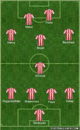 Stoke City Formation 2017