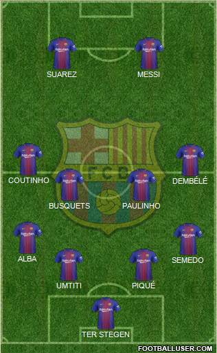 F.C. Barcelona Formation 2017