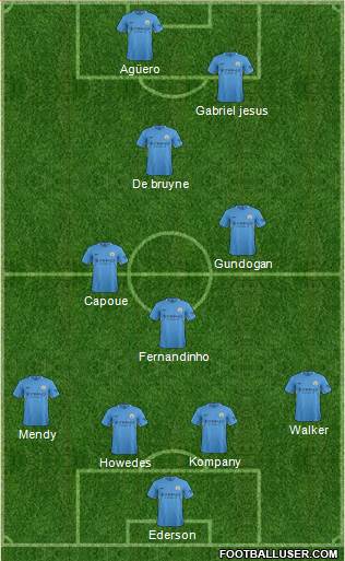 Manchester City Formation 2017
