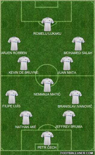 Chelsea Formation 2017