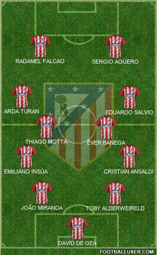 C. Atlético Madrid S.A.D. Formation 2017