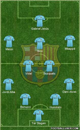 F.C. Barcelona Formation 2017