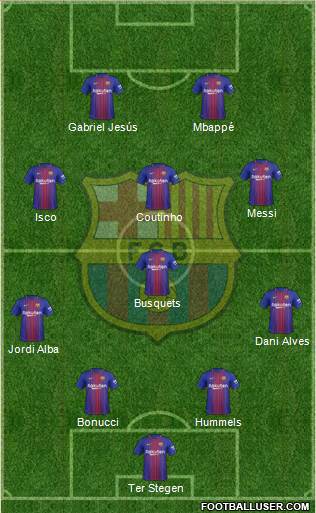 F.C. Barcelona Formation 2017