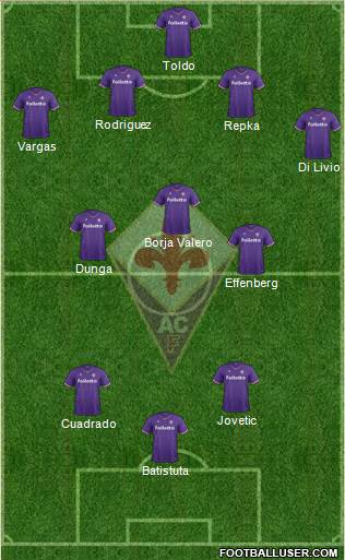 Fiorentina Formation 2017