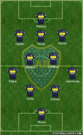 Boca Juniors Formation 2017