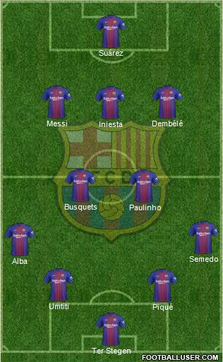 F.C. Barcelona Formation 2017