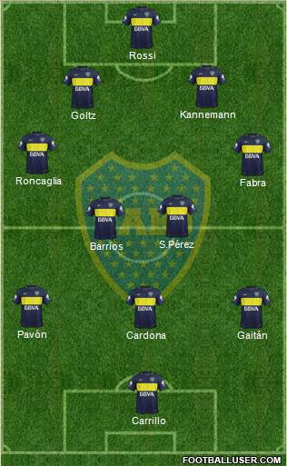 Boca Juniors Formation 2017