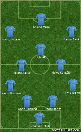 Manchester City Formation 2017
