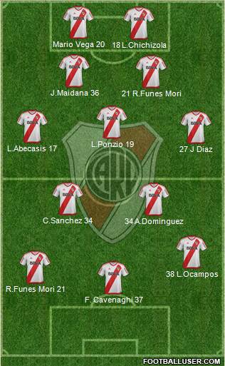 River Plate Formation 2017