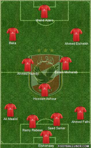 Al-Ahly Sporting Club Formation 2017