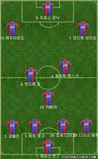 Crystal Palace Formation 2017