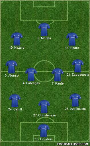 Chelsea Formation 2017