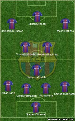 F.C. Barcelona Formation 2017