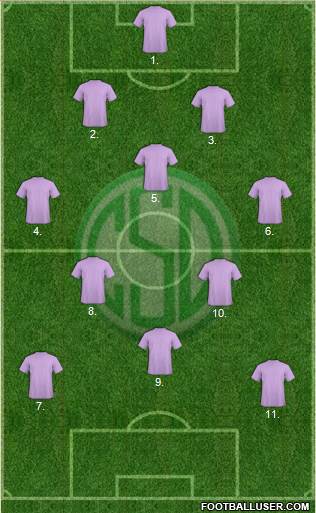 Sportivo Desamparados Formation 2017