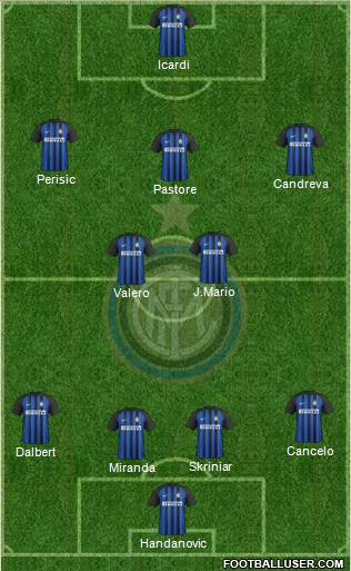 F.C. Internazionale Formation 2017