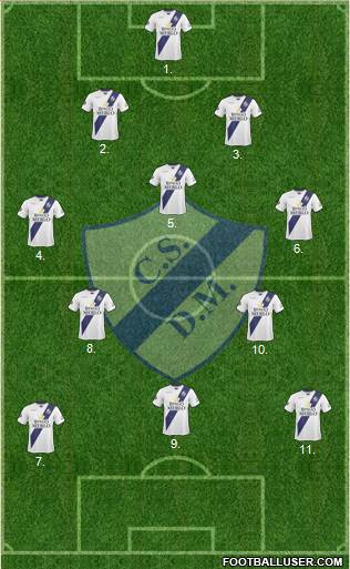 Deportivo Merlo football formation