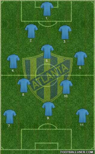Atlanta Formation 2017